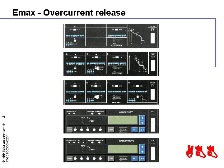 © ABB Schaltanlagentechnik - 12 1 TGC 905005 N 0201 Emax - Overcurrent release