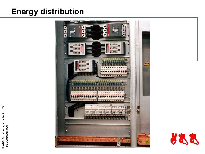 © ABB Schaltanlagentechnik - 13 1 TGC 905005 N 0201 Energy distribution ABB 