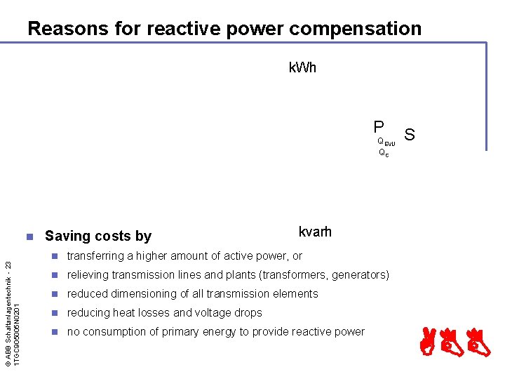 Reasons for reactive power compensation k. Wh P QEVU QC © ABB Schaltanlagentechnik -
