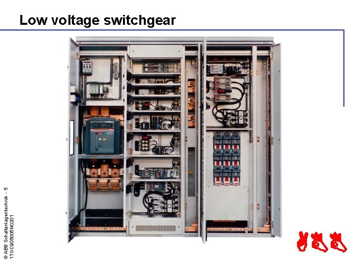 © ABB Schaltanlagentechnik - 5 1 TGC 905005 N 0201 Low voltage switchgear ABB