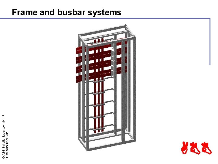 © ABB Schaltanlagentechnik - 7 1 TGC 905005 N 0201 Frame and busbar systems
