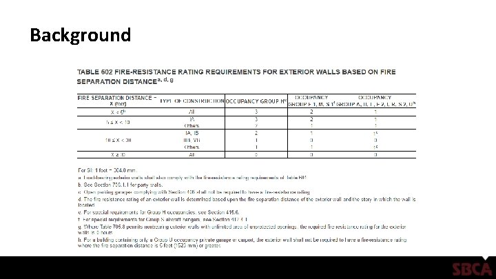 Background  Background