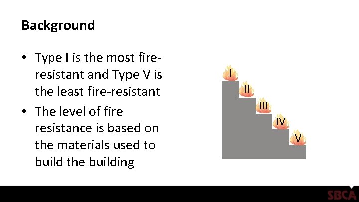 Background • Type I is the most fireresistant and Type V is the least