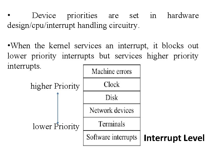  • Device priorities are set design/cpu/interrupt handling circuitry. in hardware • When the