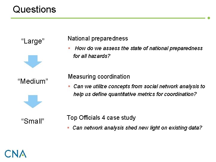 Questions “Large” National preparedness § How do we assess the state of national preparedness