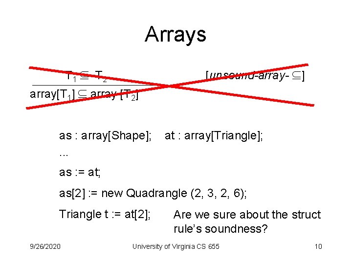 Arrays T 1 T 2 [unsound-array- ] array[T 1] array [T 2] as :