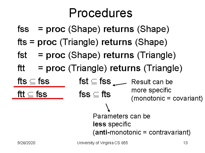 Procedures fss = proc (Shape) returns (Shape) fts = proc (Triangle) returns (Shape) fst