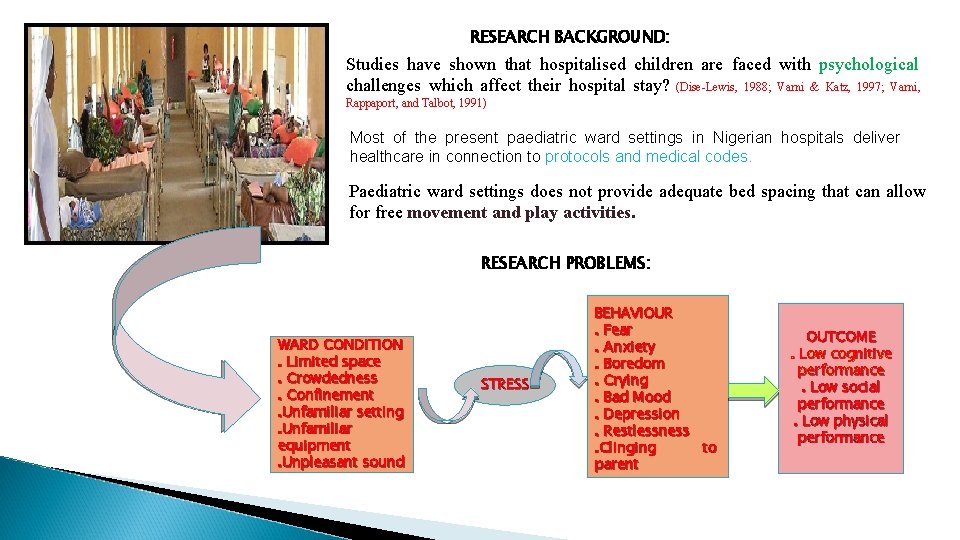 RESEARCH BACKGROUND: Studies have shown that hospitalised children are faced with psychological challenges which