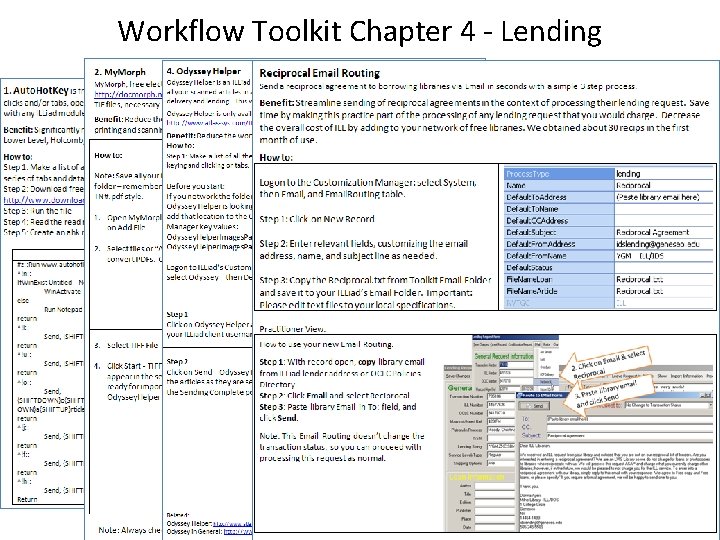 Workflow Toolkit Chapter 4 - Lending 