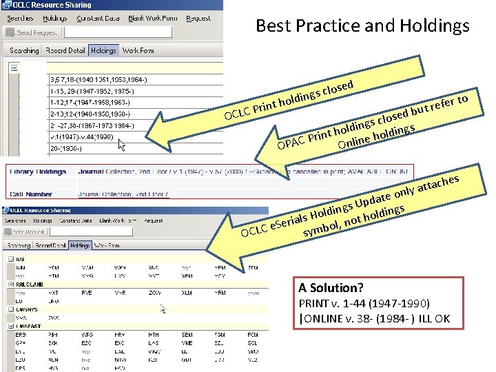 Best Practice and Holdings OCLC P clo s g n i old rint h