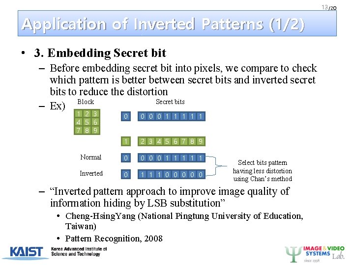 13 /20 Application of Inverted Patterns (1/2) • 3. Embedding Secret bit – Before