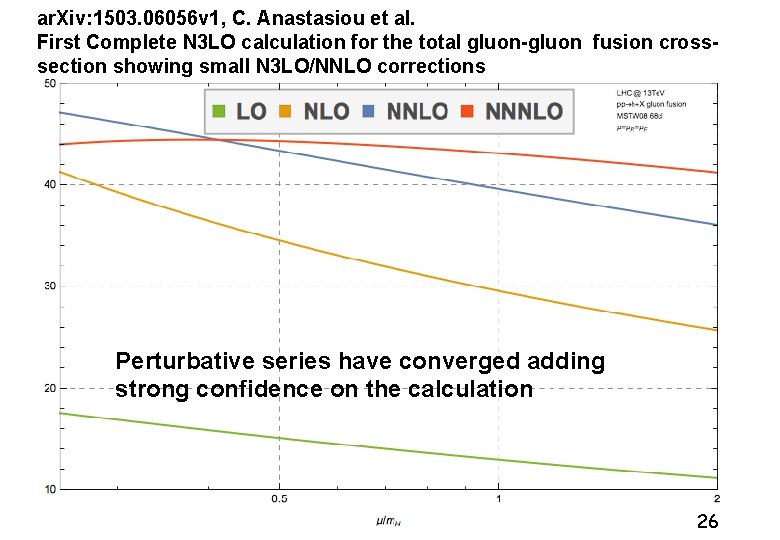 ar. Xiv: 1503. 06056 v 1, C. Anastasiou et al. First Complete N 3