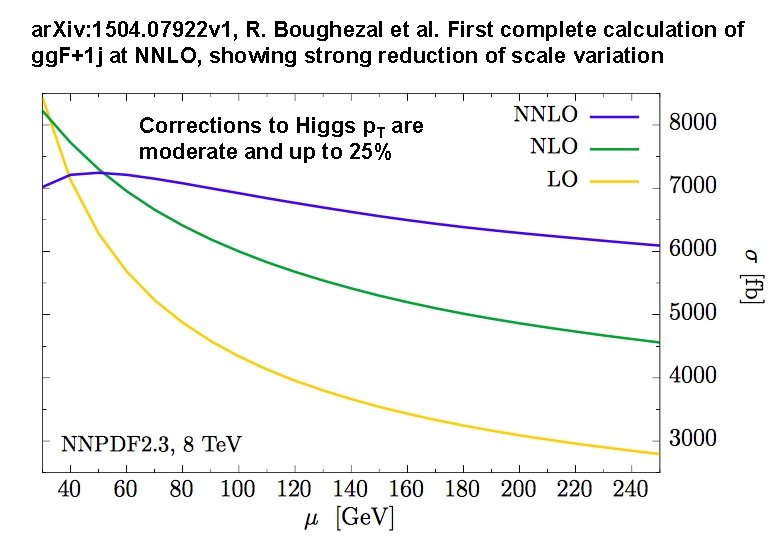 ar. Xiv: 1504. 07922 v 1, R. Boughezal et al. First complete calculation of
