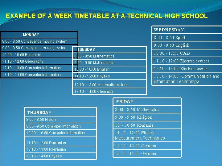 EXAMPLE OF A WEEK TIMETABLE AT A TECHNICAL HIGH SCHOOL WEDNESDAY MONDAY 8: 00