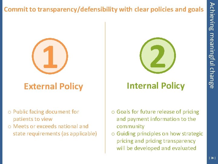 1 2 External Policy Internal Policy o Public facing document for patients to view