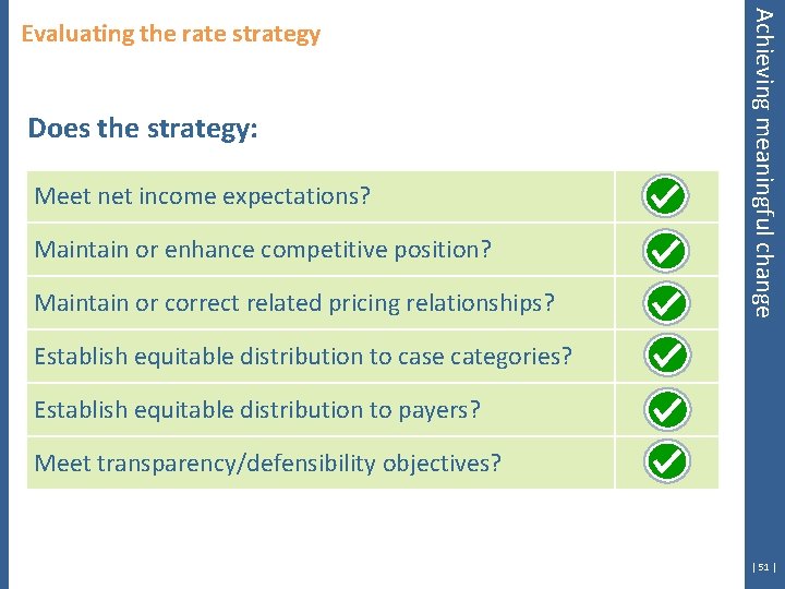 Does the strategy: Meet net income expectations? Maintain or enhance competitive position? Maintain or