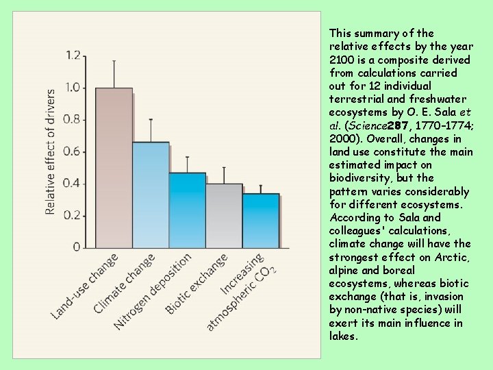 This summary of the relative effects by the year 2100 is a composite derived