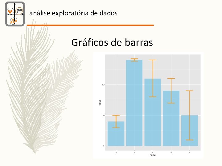 análise exploratória de dados Gráficos de barras 