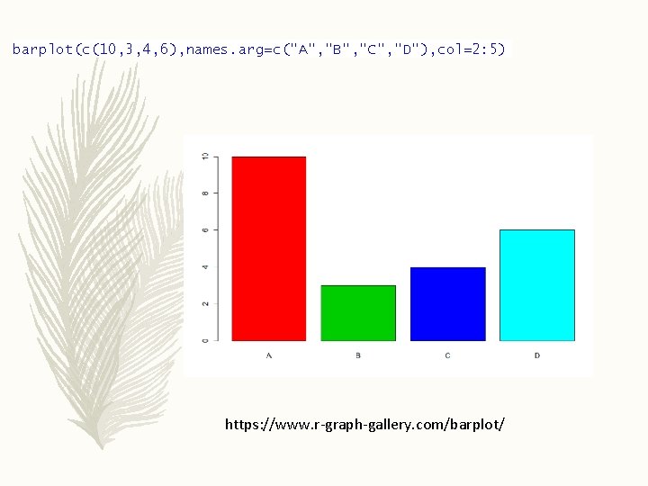 barplot(c(10, 3, 4, 6), names. arg=c("A", "B", "C", "D"), col=2: 5) https: //www. r-graph-gallery.