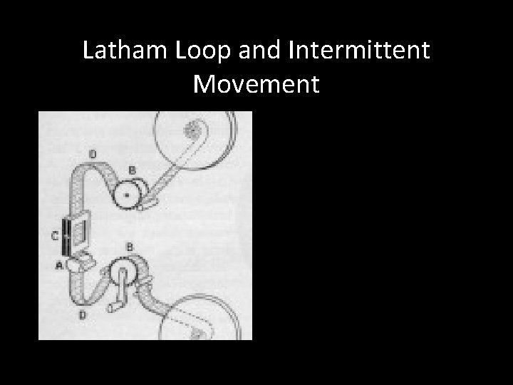 Latham Loop and Intermittent Movement 