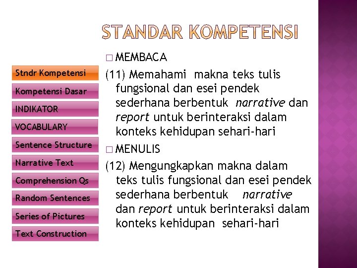 � MEMBACA Stndr Kompetensi Dasar INDIKATOR VOCABULARY Sentence Structure Narrative Text Comprehension Qs Random