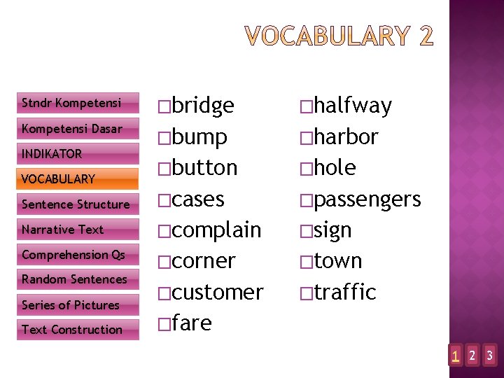 Stndr Kompetensi �bridge �halfway Kompetensi Dasar �bump �harbor �button �hole Sentence Structure �cases �passengers