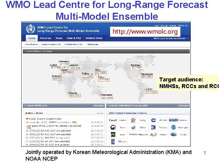 WMO Lead Centre for Long-Range Forecast Multi-Model Ensemble http: //www. wmolc. org Target audience: