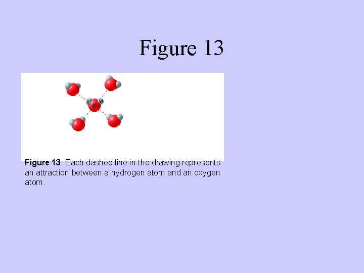 Figure 13 Figure 13 Each dashed line in the drawing represents an attraction between