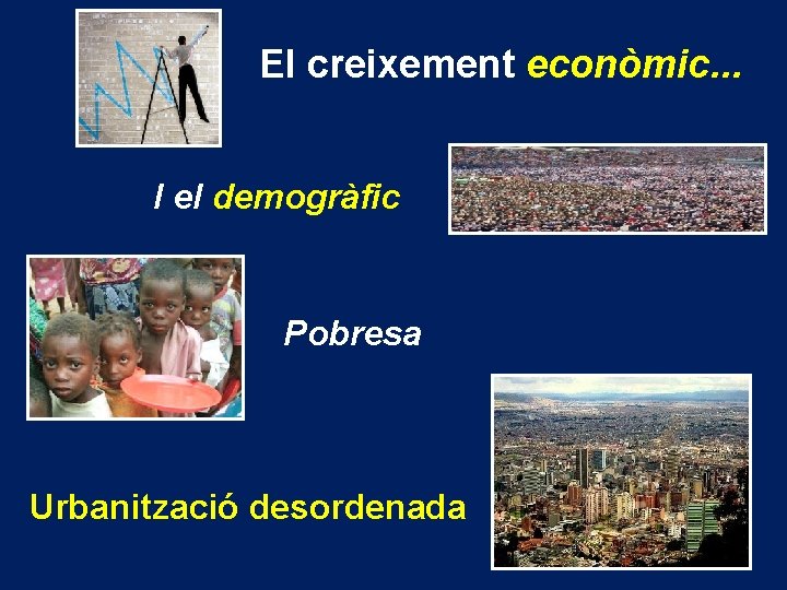 El creixement econòmic. . . I el demogràfic Pobresa Urbanització desordenada 