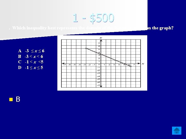 1 - $500. Which inequality best represents the domain of the function shown on