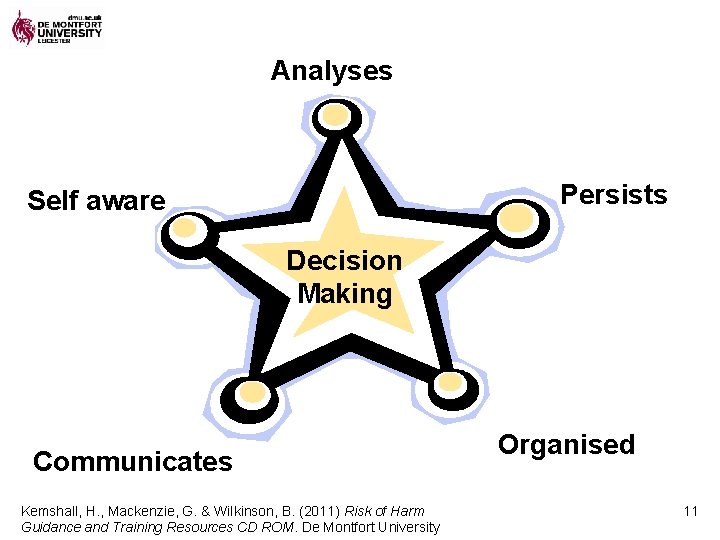 Analyses Persists Self aware Decision Making Communicates Kemshall, H. , Mackenzie, G. & Wilkinson,