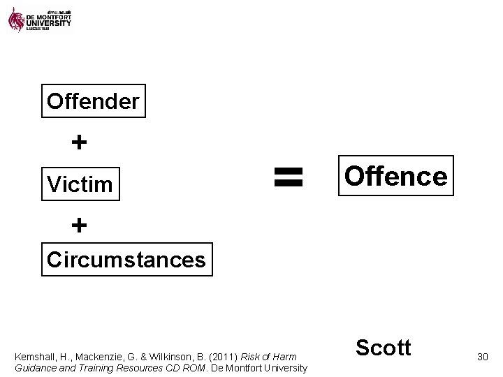 Offender + Victim + = Offence Circumstances Kemshall, H. , Mackenzie, G. & Wilkinson,
