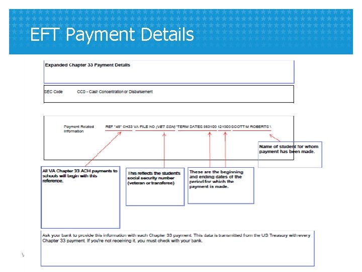 EFT Payment Details VETERANS BENEFITS ADMINISTRATION 