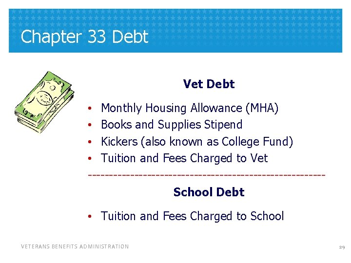 Chapter 33 Debt Vet Debt • Monthly Housing Allowance (MHA) • Books and Supplies