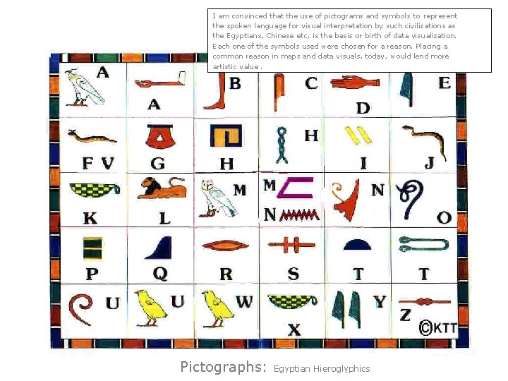 I am convinced that the use of pictograms and symbols to represent the spoken