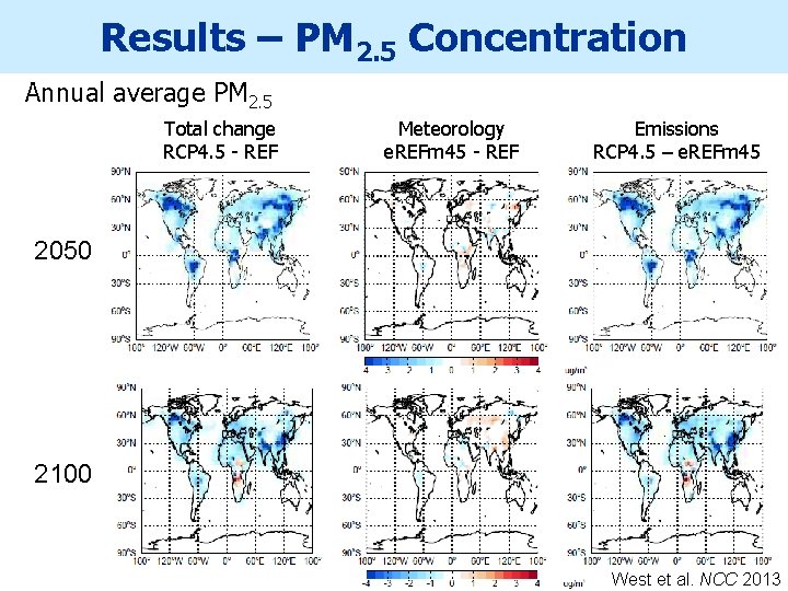 Results – PM 2. 5 Concentration Annual average PM 2. 5 Total change RCP