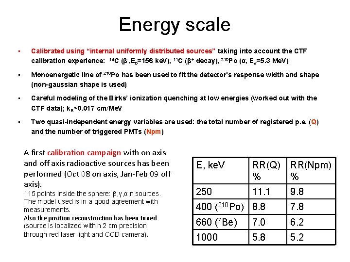 Energy scale • Calibrated using “internal uniformly distributed sources” taking into account the CTF