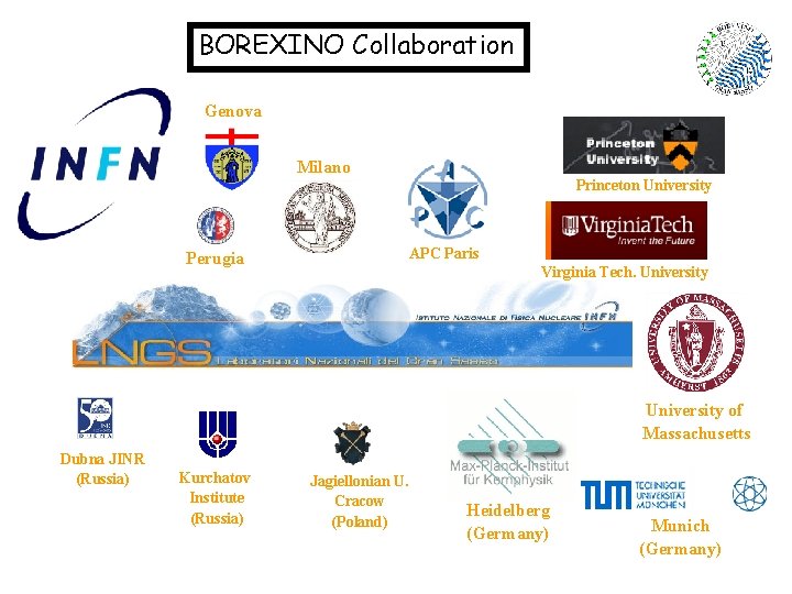 BOREXINO Collaboration Genova Milano Princeton University APC Paris Perugia Virginia Tech. University of Massachusetts