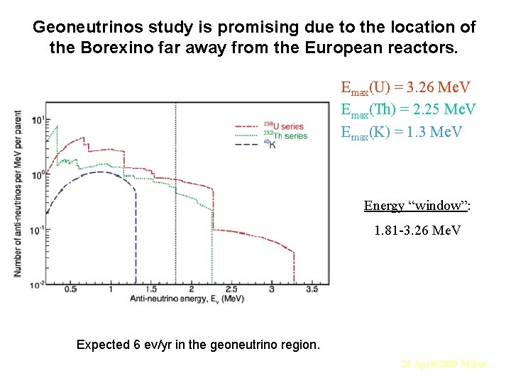 Geoneutrinos study is promising due to the location of the Borexino far away from