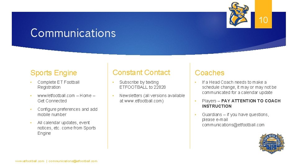 10 Communications Sports Engine Constant Contact • Complete ET Football Registration • Subscribe by