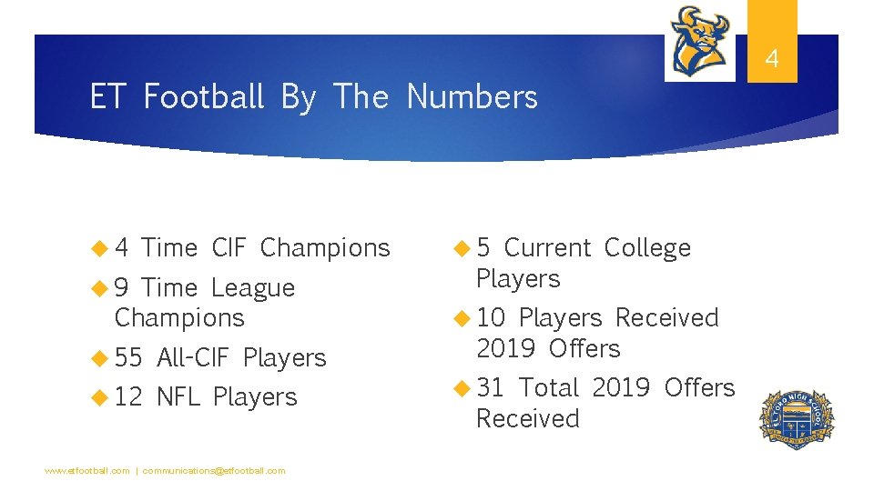 ET Football By The Numbers 4 Time CIF Champions 9 Time League Champions 55