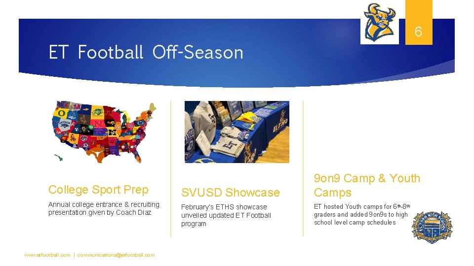 6 ET Football Off-Season College Sport Prep SVUSD Showcase 9 on 9 Camp &