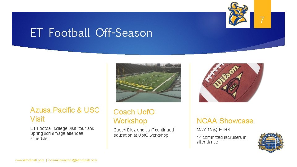 7 ET Football Off-Season Azusa Pacific & USC Visit Coach Uof. O Workshop ET