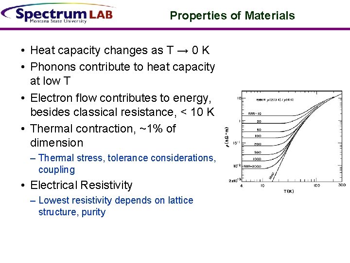 Properties of Materials • Heat capacity changes as T → 0 K • Phonons