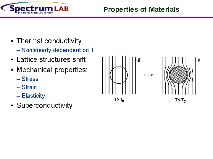 Properties of Materials • Thermal conductivity – Nonlinearly dependent on T • Lattice structures