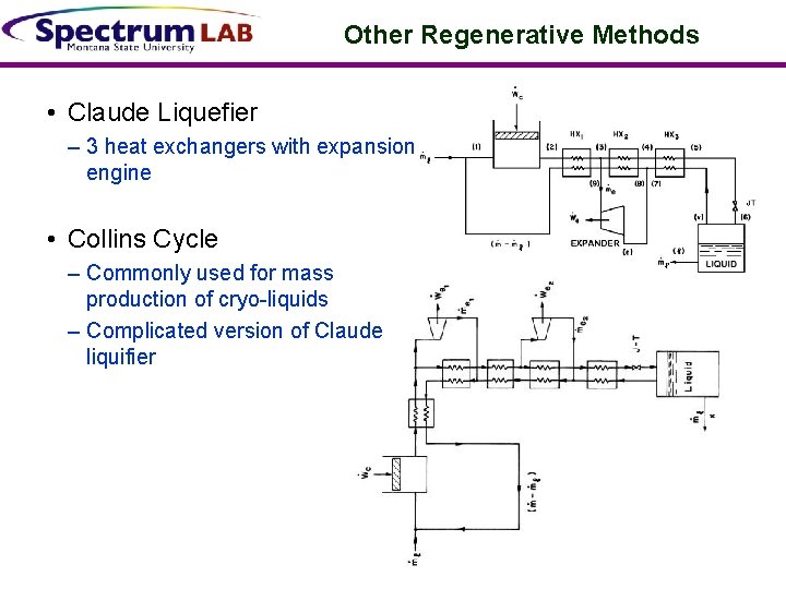 Other Regenerative Methods • Claude Liquefier – 3 heat exchangers with expansion engine •
