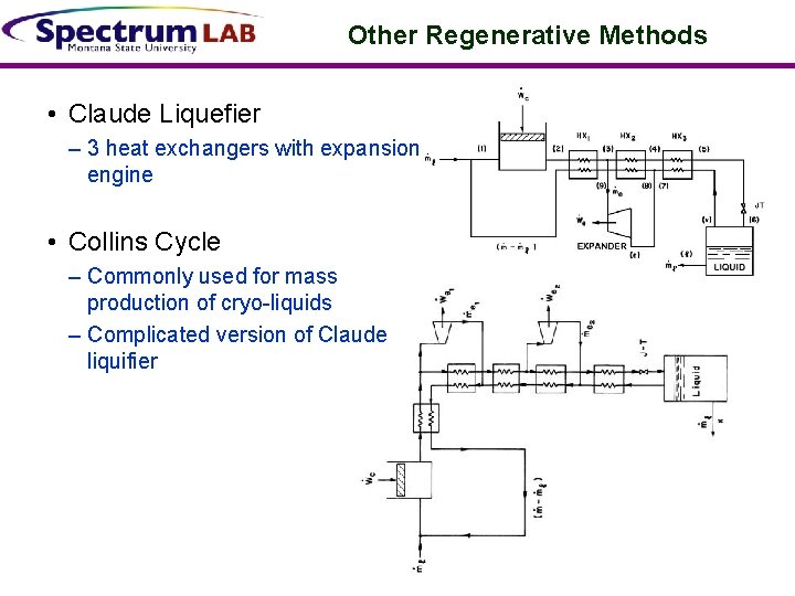 Other Regenerative Methods • Claude Liquefier – 3 heat exchangers with expansion engine •