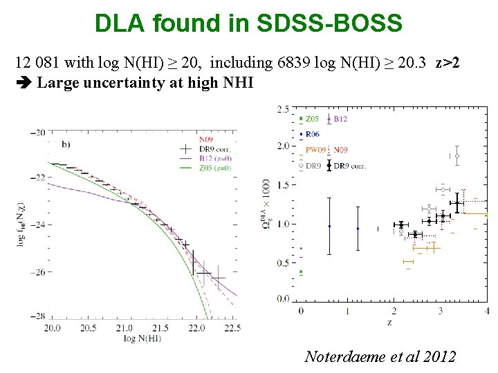 DLA found in SDSS-BOSS 12 081 with log N(HI) ≥ 20, including 6839 log