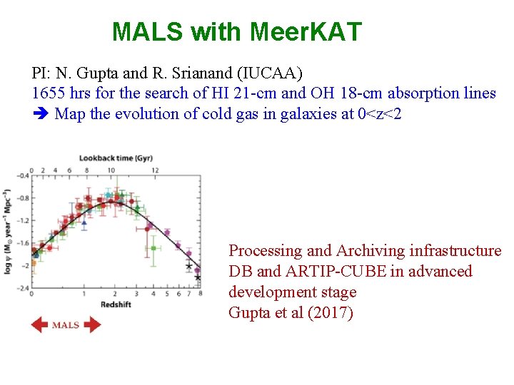 MALS with Meer. KAT PI: N. Gupta and R. Srianand (IUCAA) 1655 hrs for