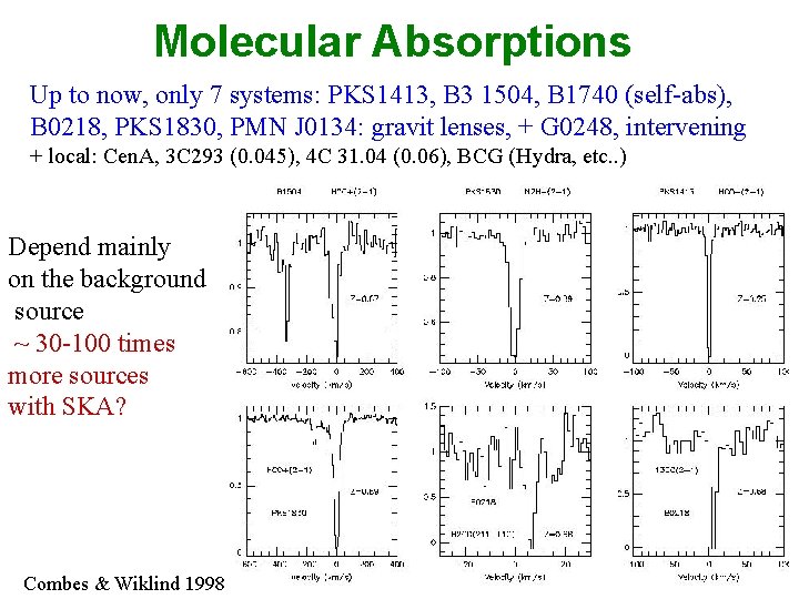 Molecular Absorptions Up to now, only 7 systems: PKS 1413, B 3 1504, B